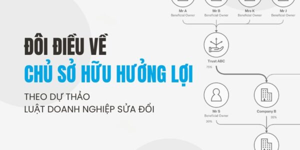 Đôi điều về chủ sở hữu hưởng lợi theo Dự thảo Luật Doanh nghiệp sửa đổi
