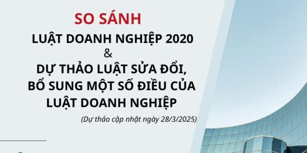 So sánh Luật Doanh nghiệp 2020 và Dự thảo Luật sửa đổi, bổ sung một số điều của Luật Doanh nghiệp