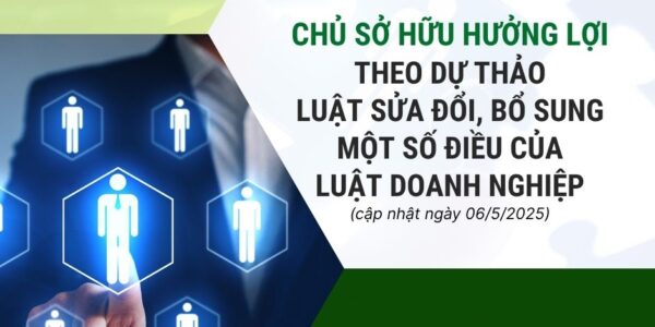 Chủ sở hữu hưởng lợi theo Dự thảo Luật sửa đổi, bổ sung một số điều của Luật Doanh nghiệp (cập nhật ngày 06/5/2025)