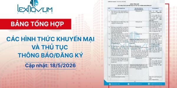 Khuyến mại giảm giá, tặng quà, rút thăm trúng thưởng…? Xem ngay thủ tục trước khi chạy chương trình nhé!