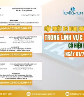 [Nóng] Các Nghị định mới hướng dẫn trong lĩnh vực thuế