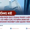Gia hạn thời hạn nộp thuế và tiền thuê đất năm 2026 theo Nghị định 245/2026/NĐ-CP