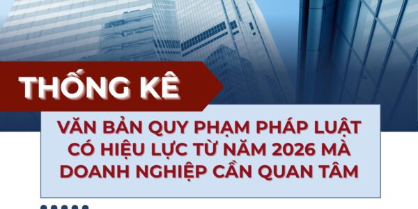 Thống kê văn bản quy phạm pháp luật có hiệu lực từ năm 2026 mà doanh nghiệp cần quan tâm