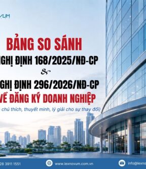 Bảng so sánh Nghị định 168/2025/NĐ-CP và Nghị định 296/2026/NĐ-CP về đăng ký doanh nghiệp