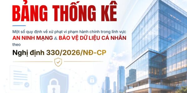Đã có Nghị định quy định xử phạt vi phạm hành chính trong lĩnh vực bảo vệ dữ liệu cá nhân